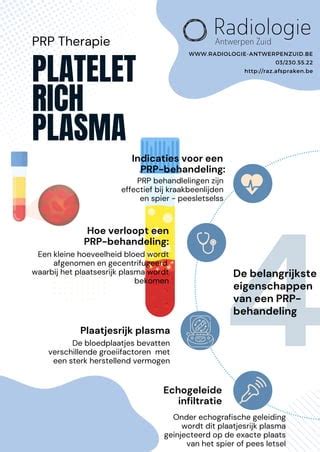 PRP Behandelingen: Voor Wie Zijn Ze Geschikt?